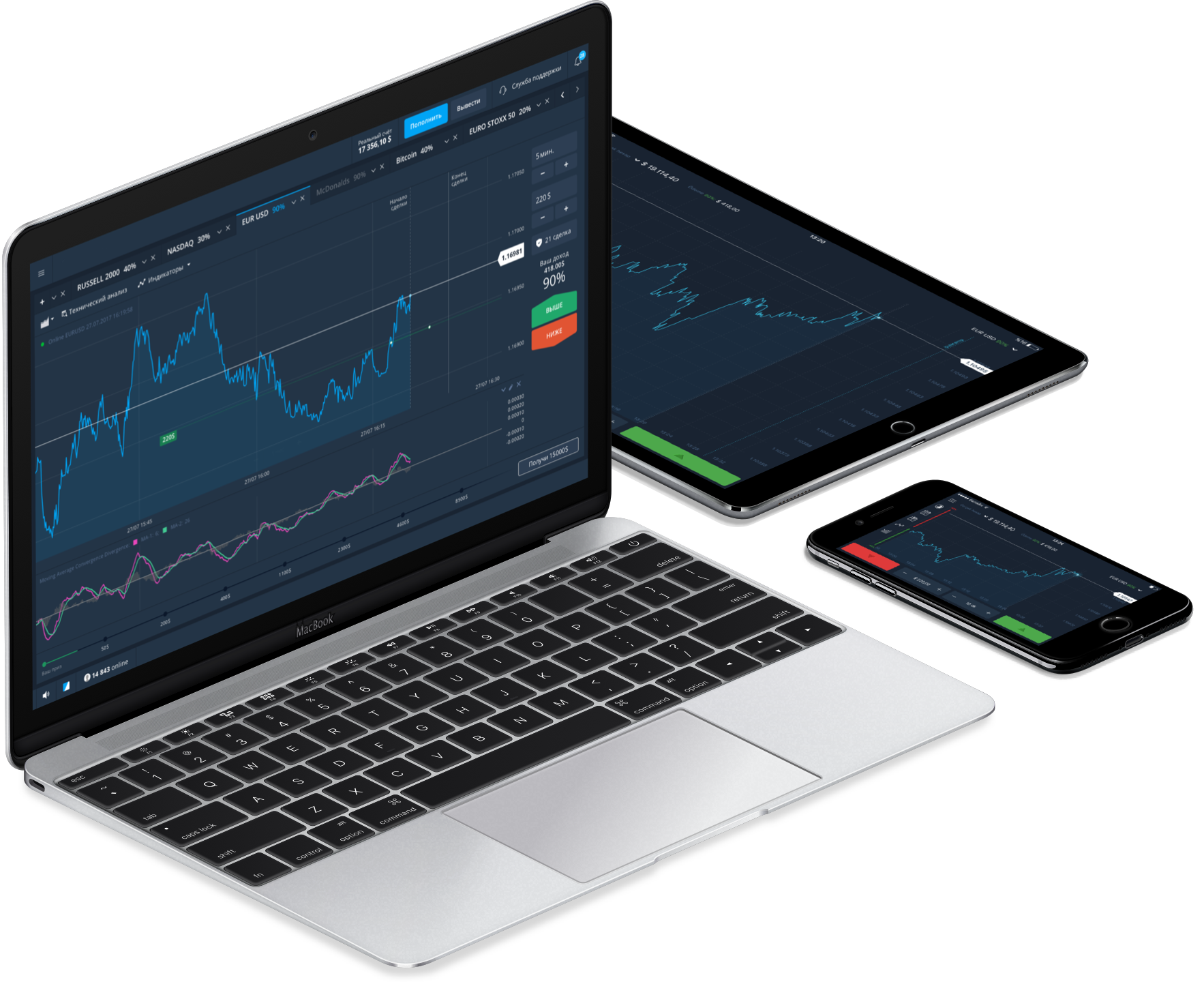 Desktop Forex Trading Carousel banner